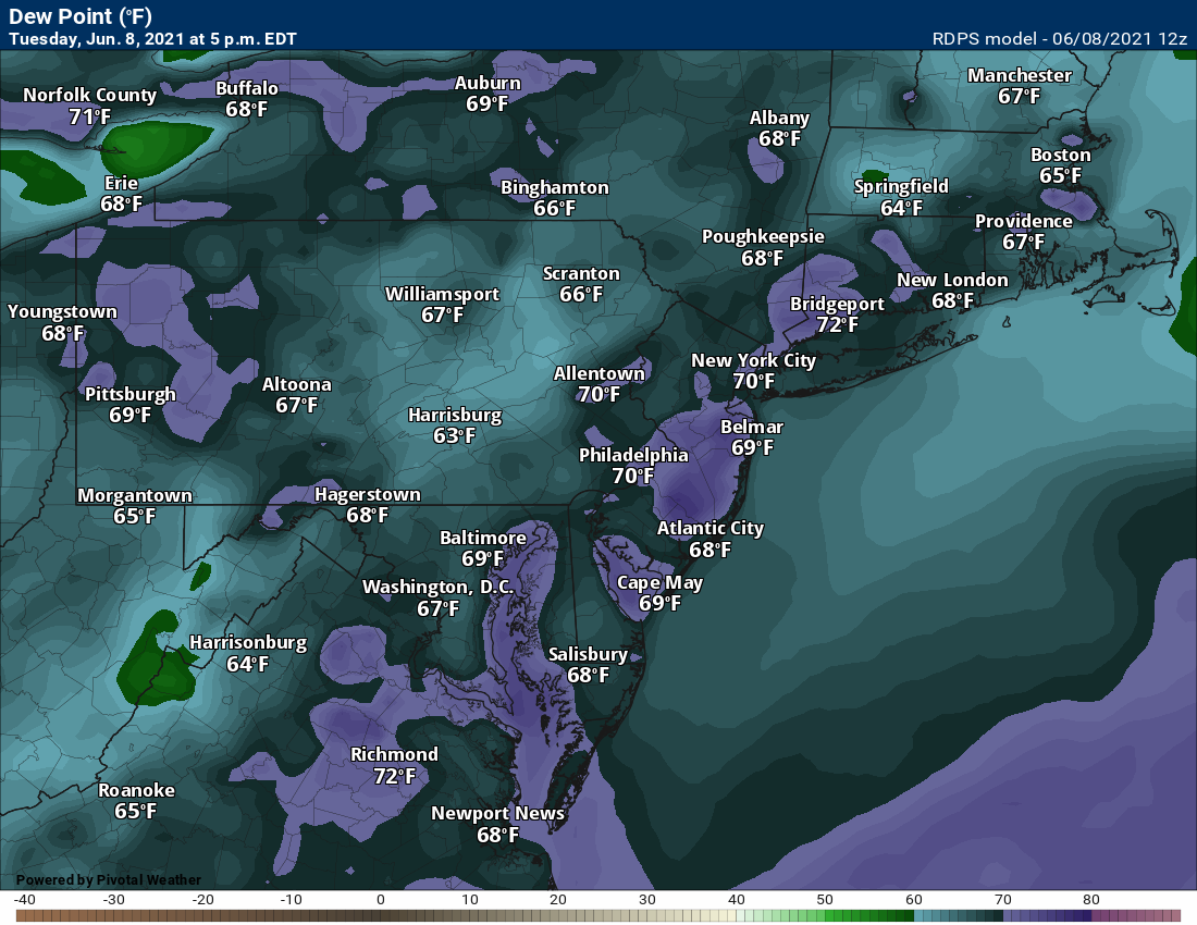 Dew Points.png